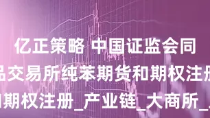 亿正策略 中国证监会同意大连商品交易所纯苯期货和期权注册_产业链_大商所_上市