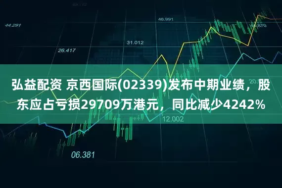 弘益配资 京西国际(02339)发布中期业绩，股东应占亏损29709万港元，同比减少4242%